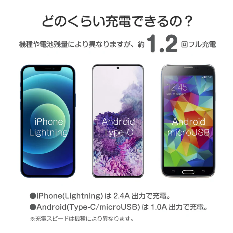 ちいかわ モバイルバッテリー5000（うさぎ） - Image 9