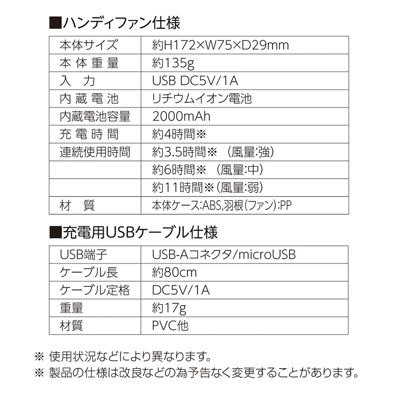 ちいかわ ハンディファン2 - Image 10