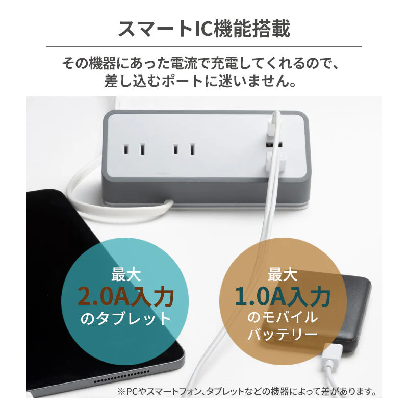 ちいかわ humor AC＆USB TAP - Image 3
