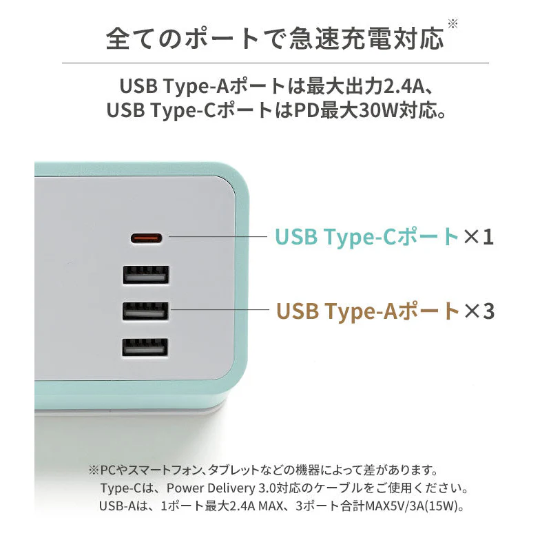 ちいかわ humor AC＆USB TAP - Image 4