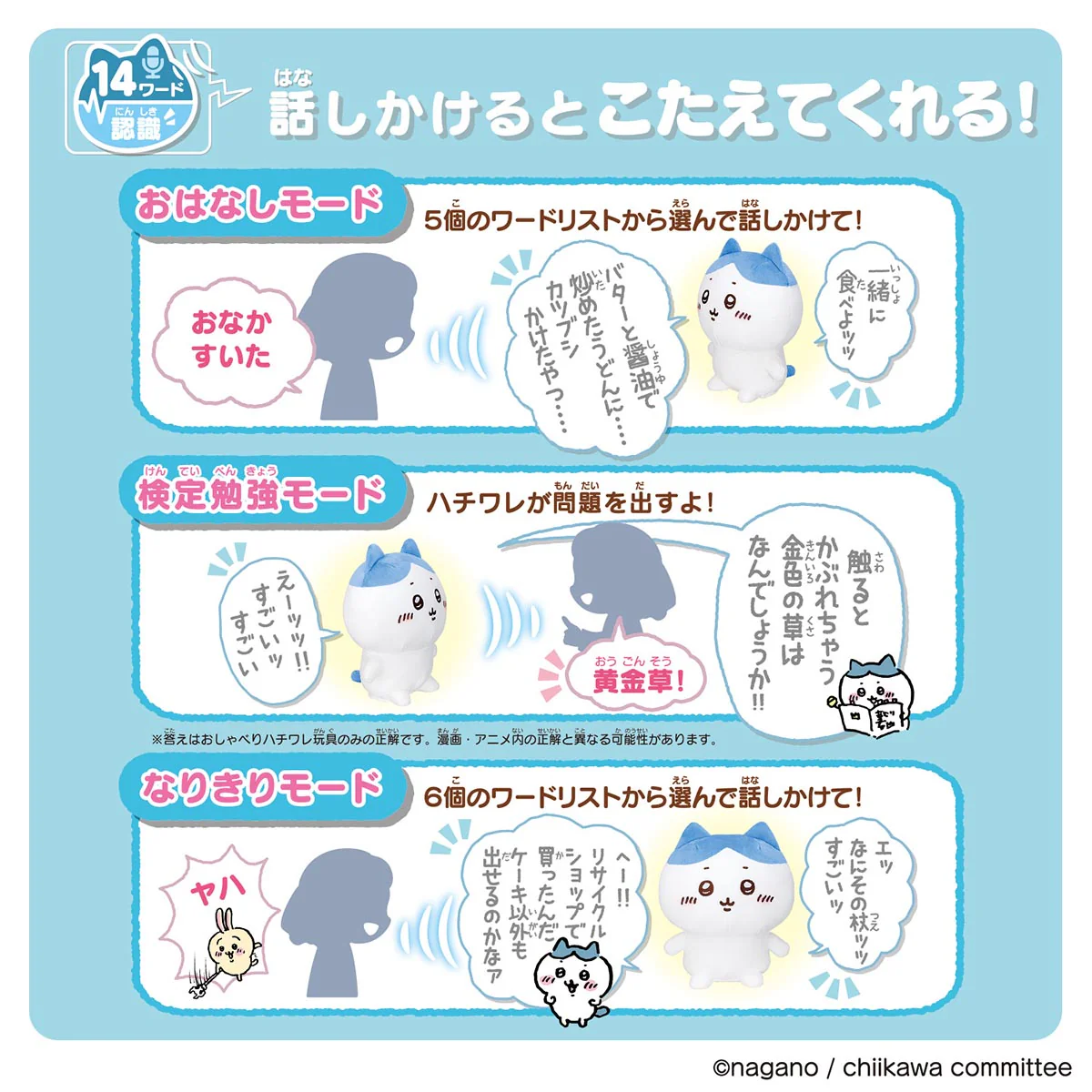 ちいかわ おへんじするよッ 超いっぱいッ おしゃべりハチワレ - Image 5
