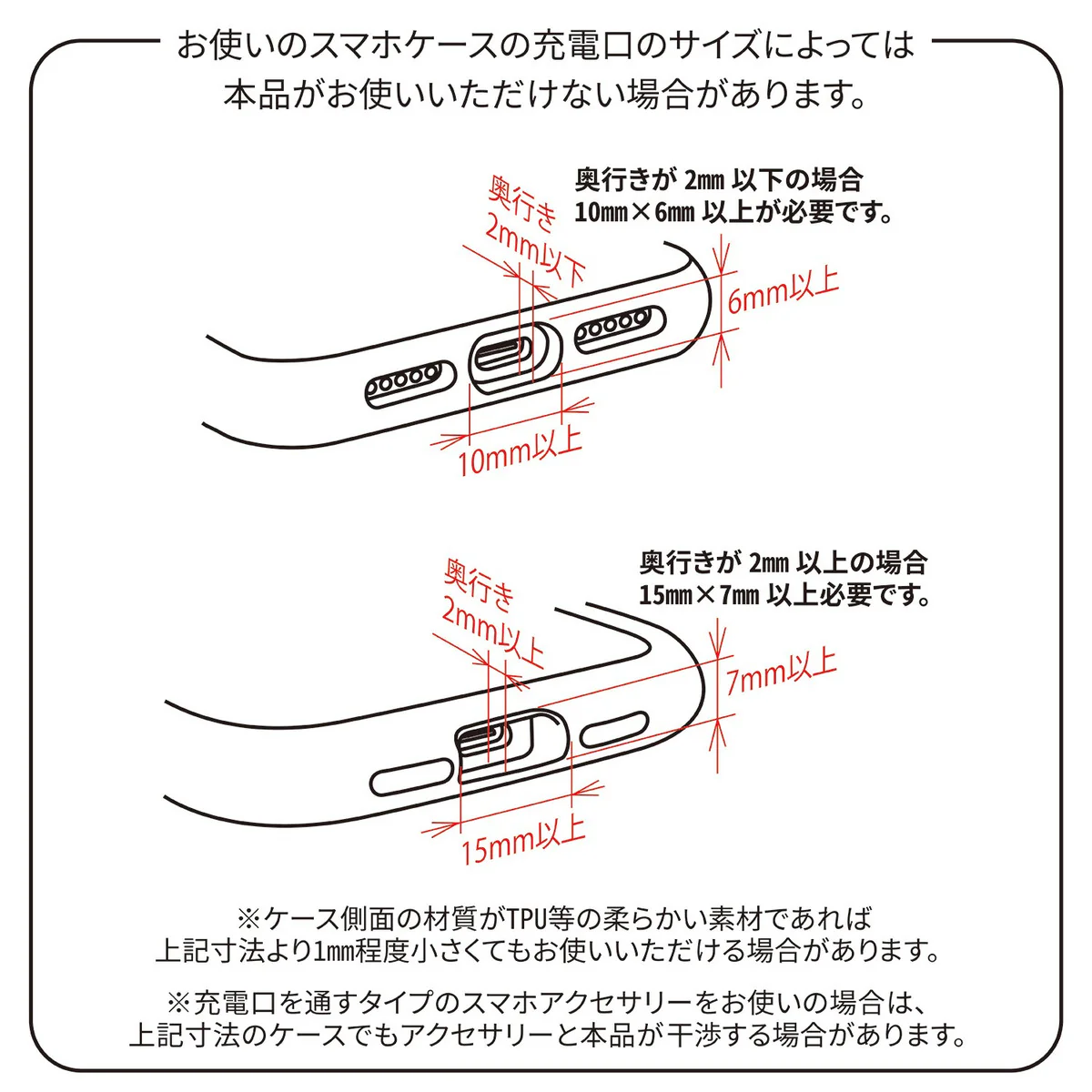 ちいかわ コネクタ付きミニクールファン USB Type-C（うさぎ） - Image 4