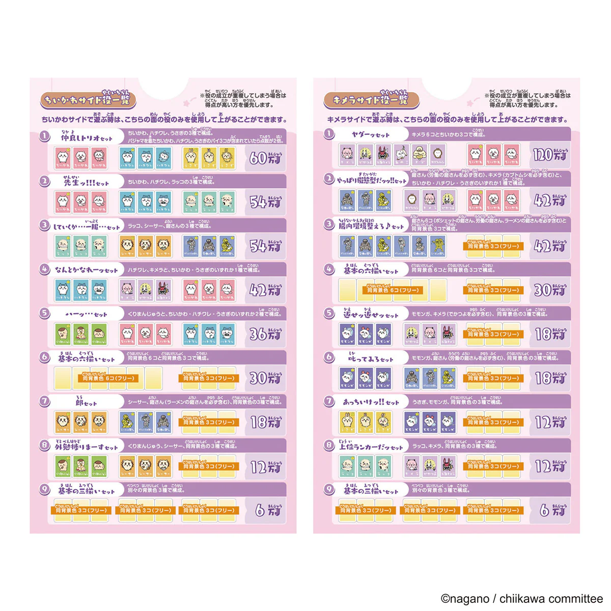 ちいかわ ドンジャラNEO - Image 10