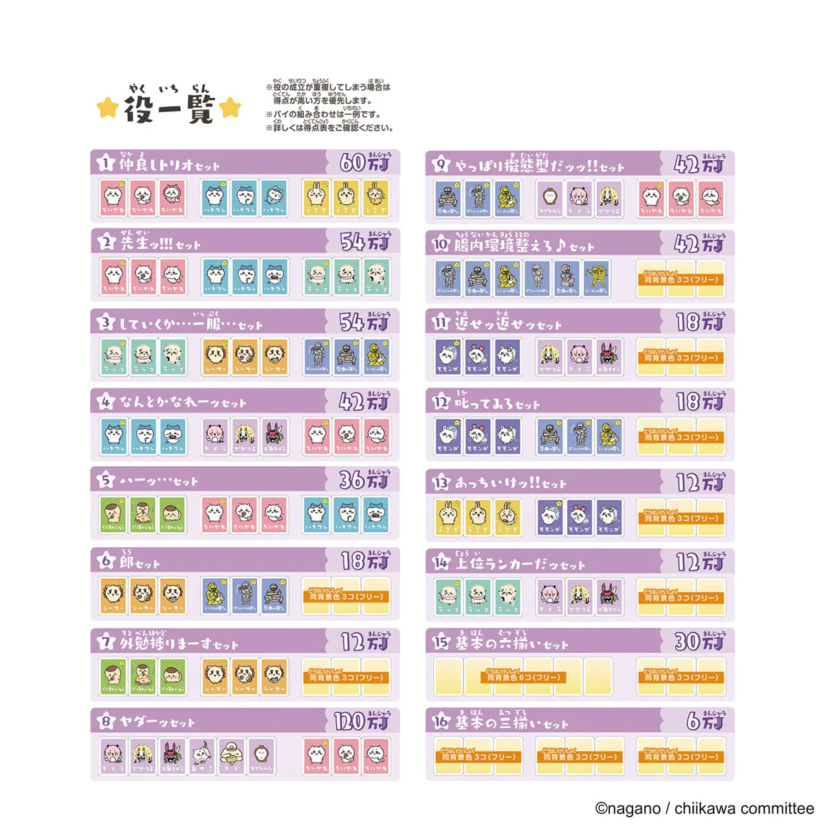 ちいかわ ドンジャラNEO - Image 11