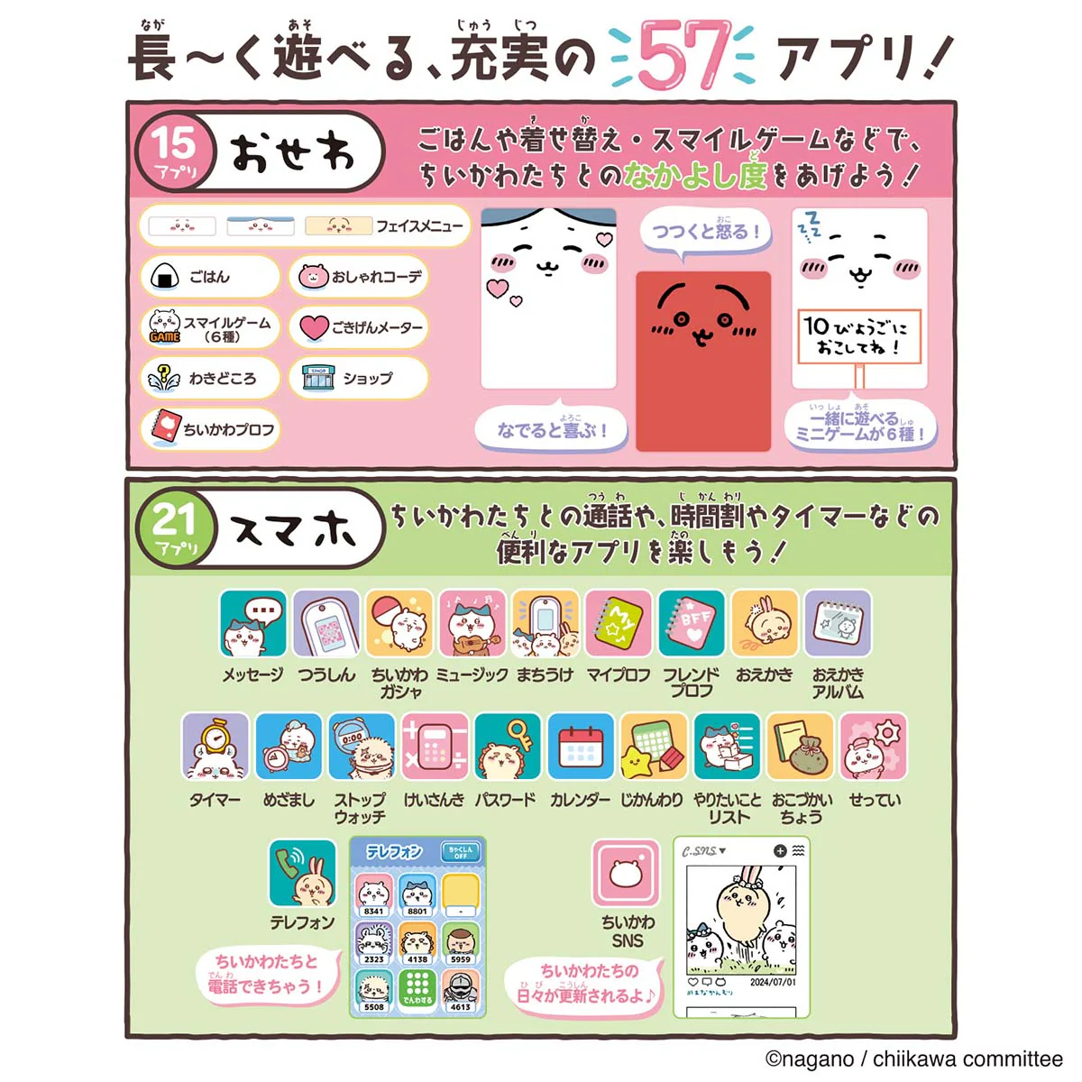 ちいかわ ちいかわフォン（ちいかわ・ハチワレ・うさぎ） - Image 4