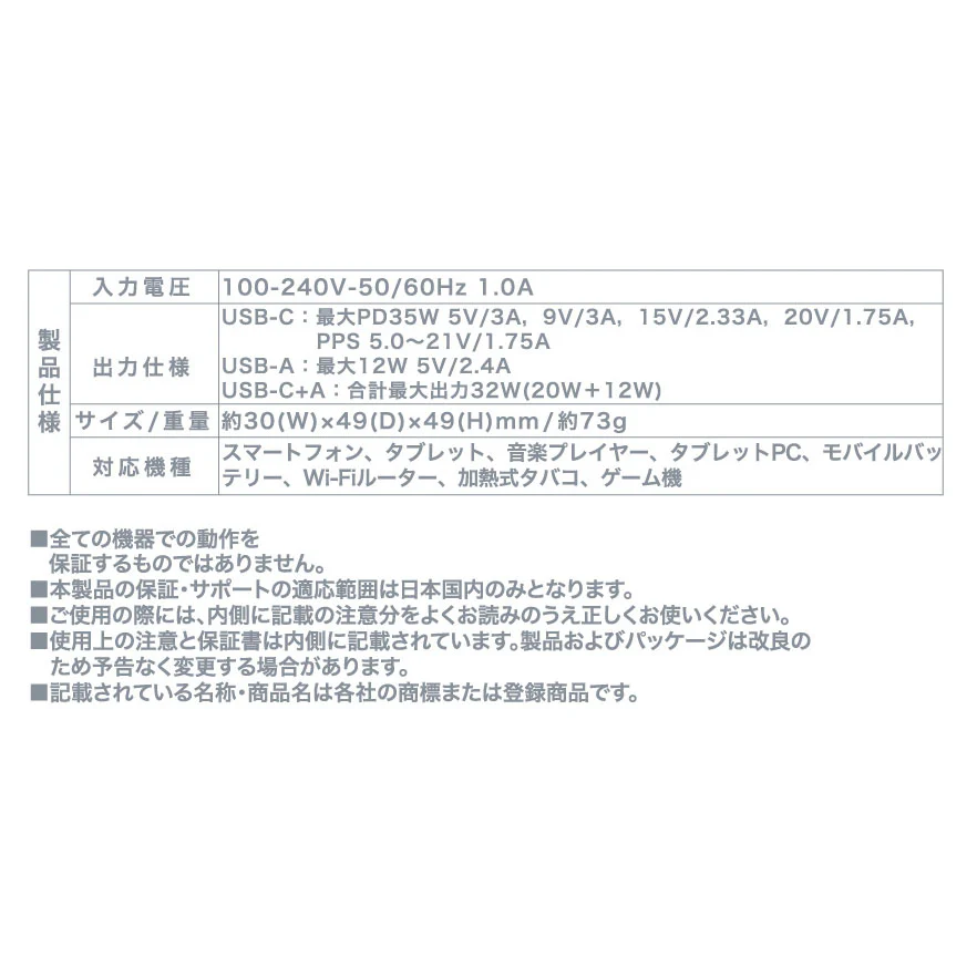 ちいかわ 2台同時充電/32W ACアダプタ（ちいかわ） - Image 7