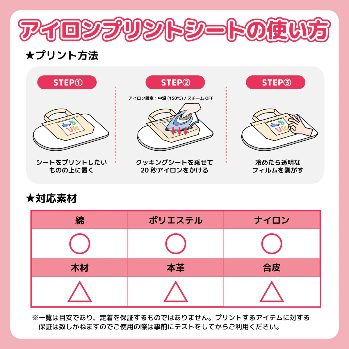 ちいかわ キャラぴた アイロンプリントシート①はがき4 - Image 2