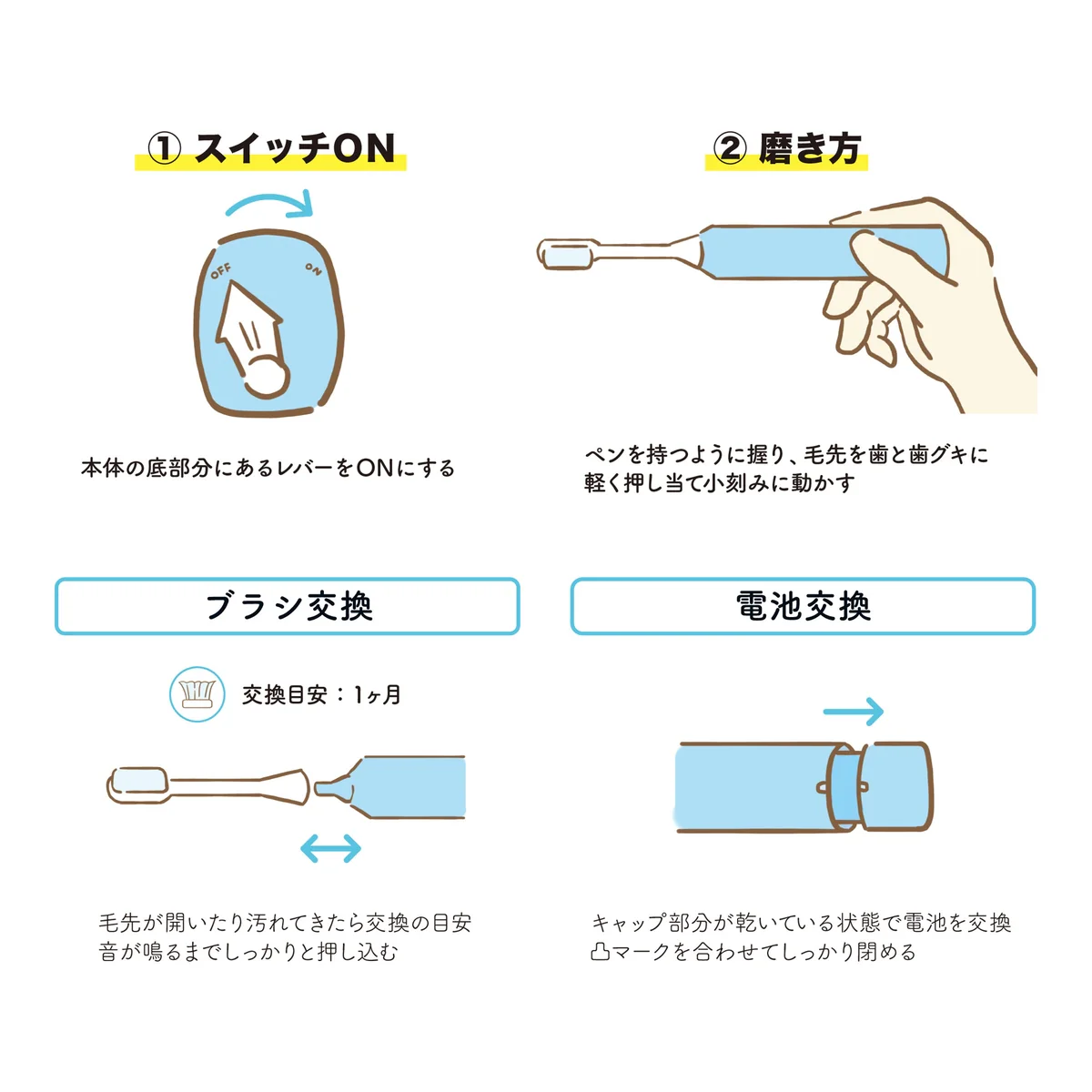 ちいかわ ハピカ2（ちいかわ） - Image 5