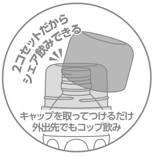ちいかわ ペットボトル用コップセット（ピンク） - Image 5