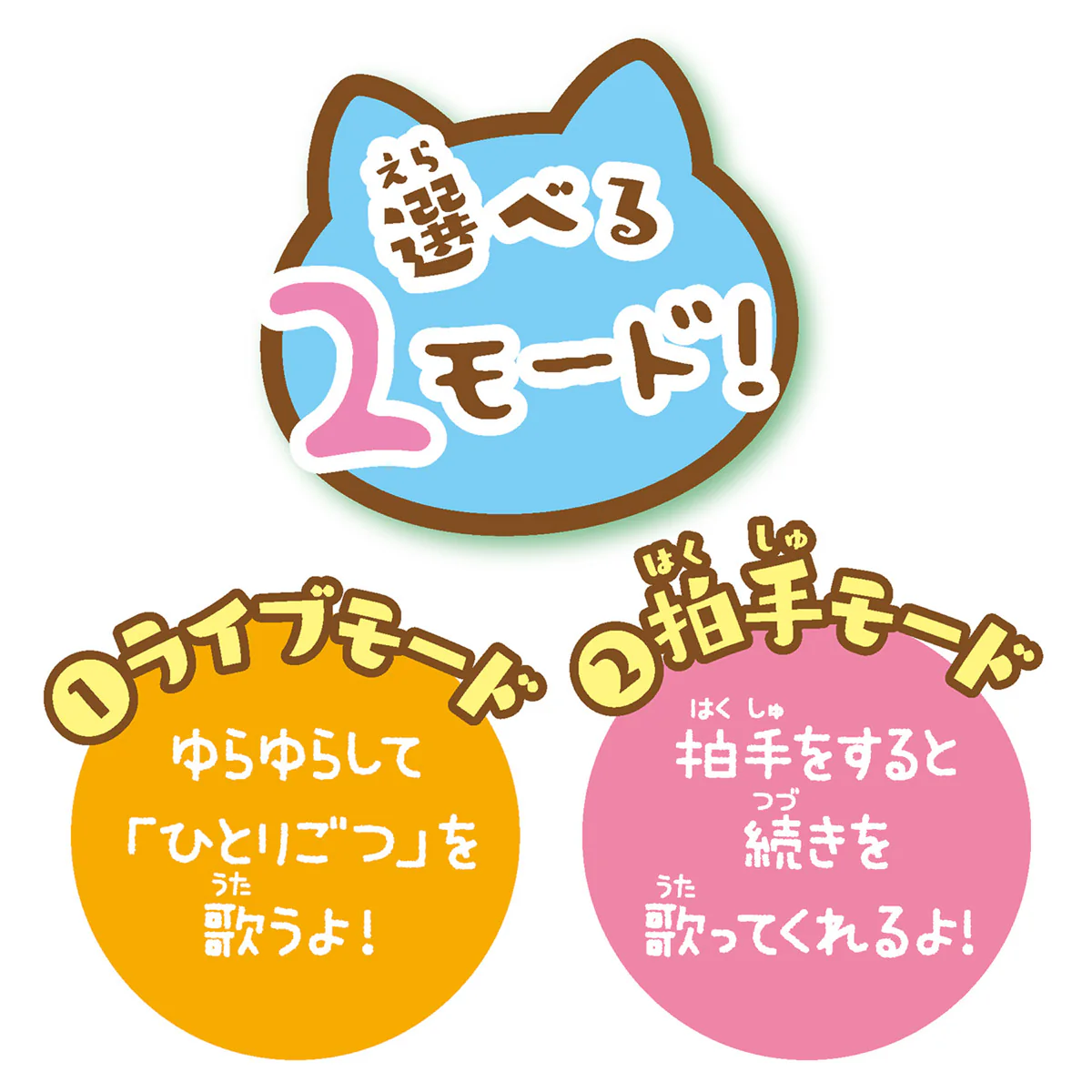 ちいかわ 弾き語りハチワレ - Image 6