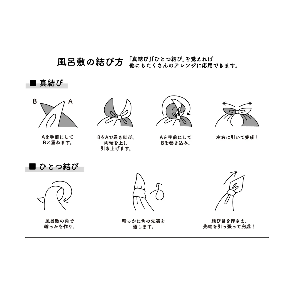 ちいかわ 撥水風呂敷（青海波柄） - Image 13