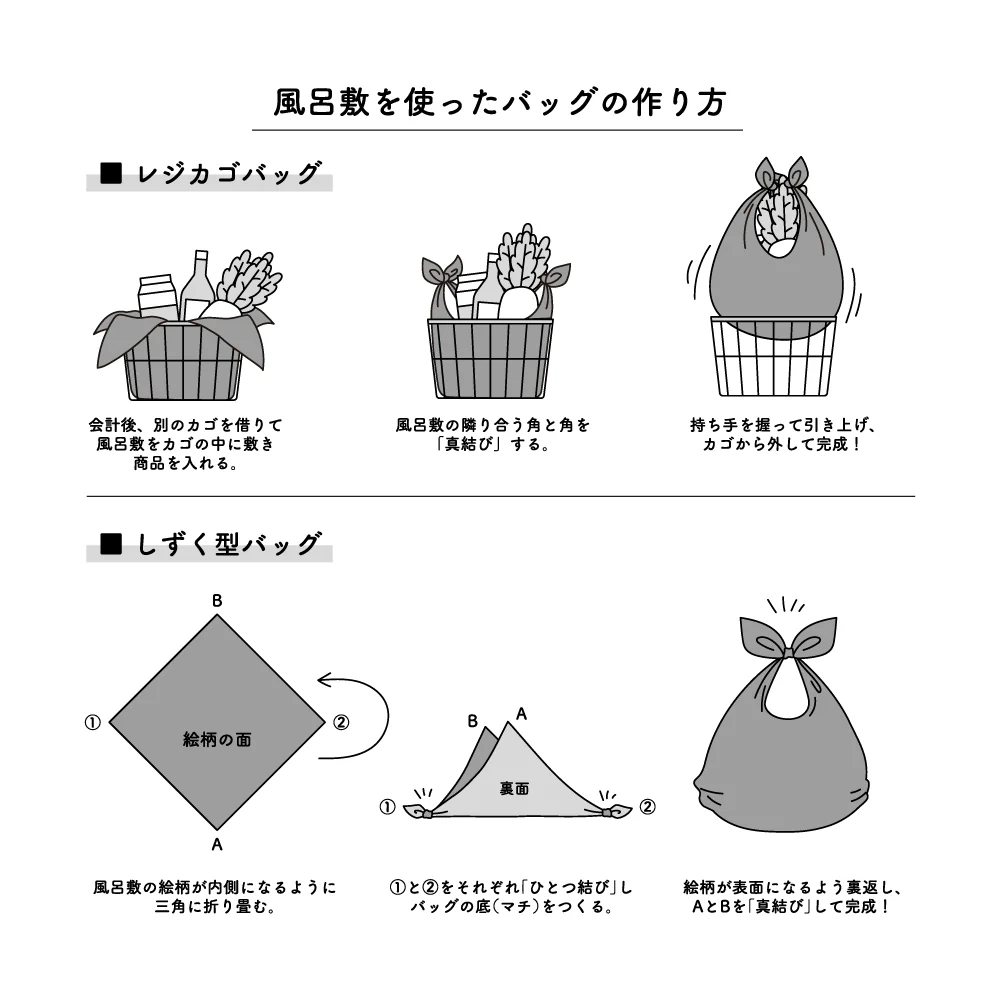 ちいかわ 撥水風呂敷（青海波柄） - Image 14